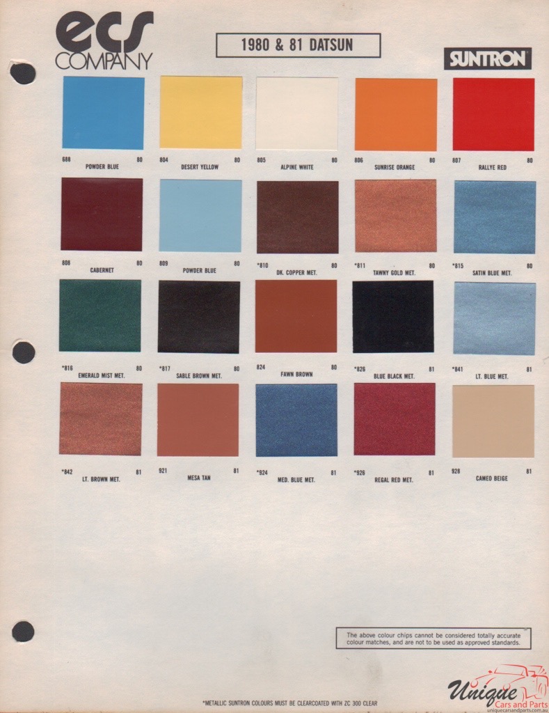 1980 Datsun Paint Charts ECS